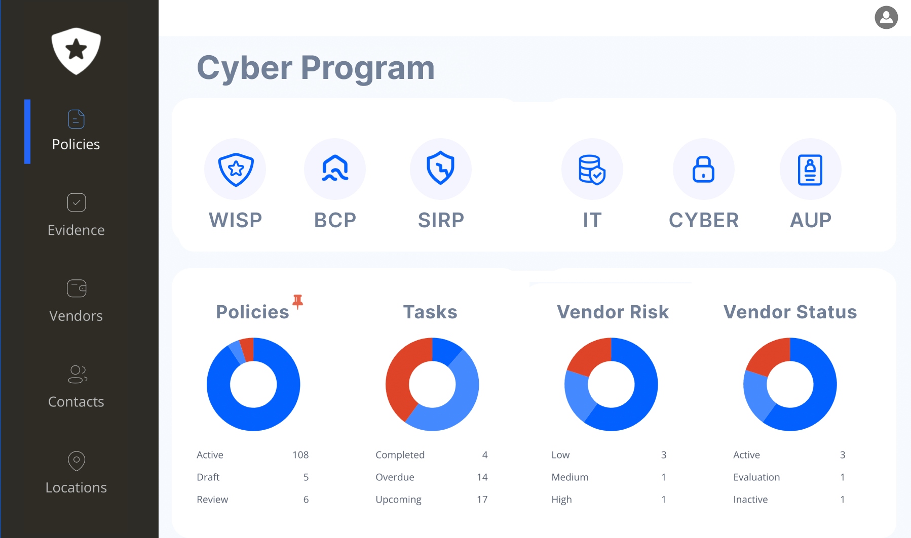 Buckler - Cyber Program Management System